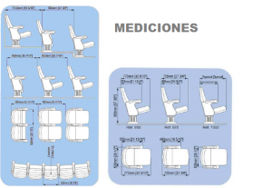 MEDICIONES BUTACAS